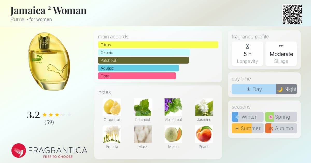Fragrantica image 4
