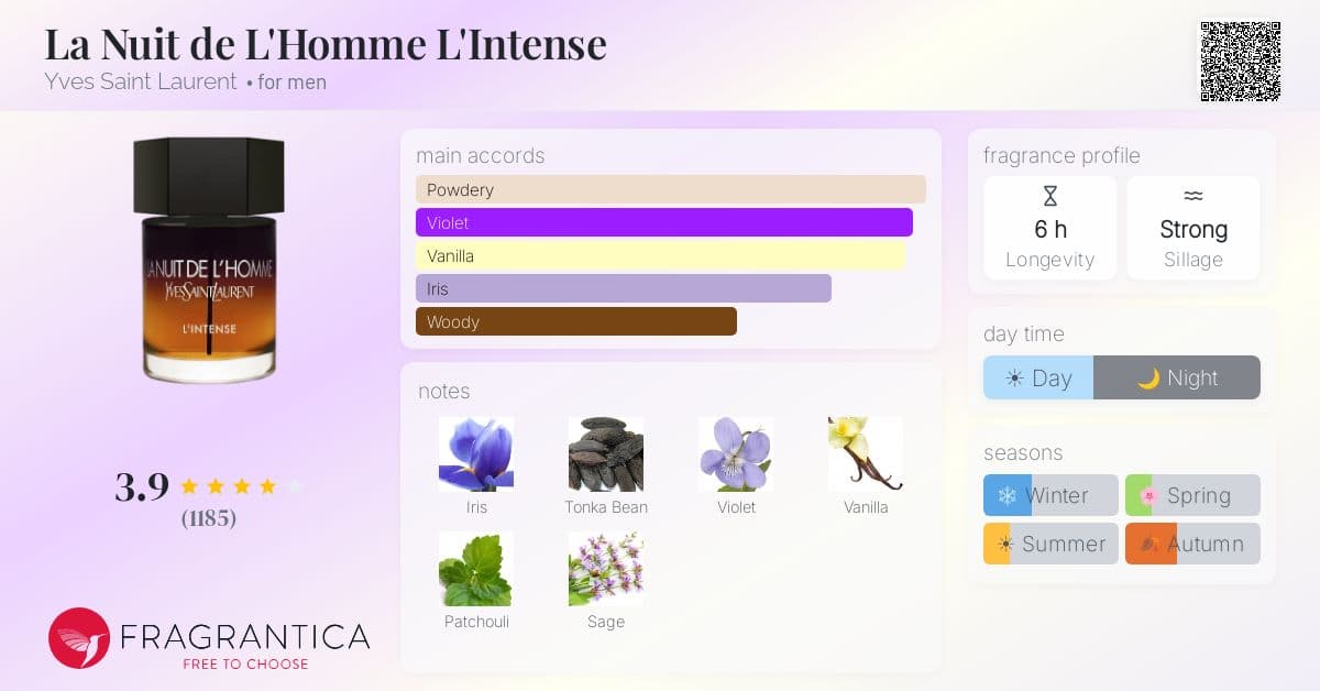 Fragrantica image 4