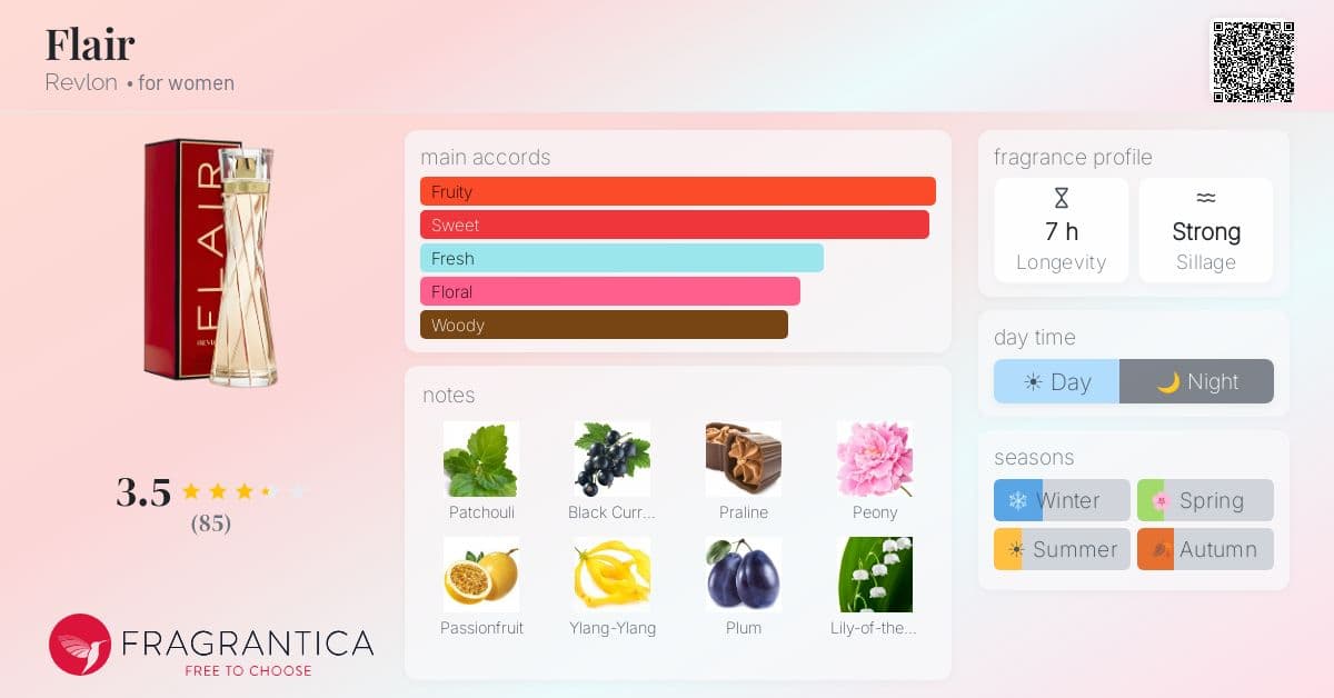 Fragrantica image 4