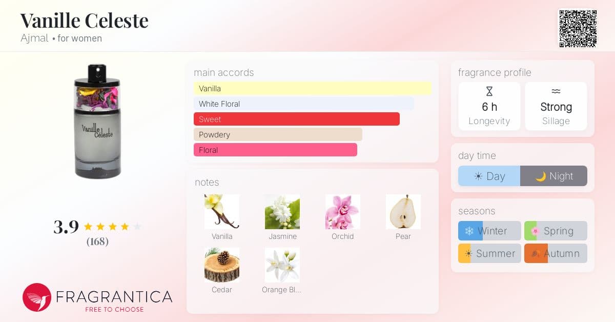 Fragrantica image 4