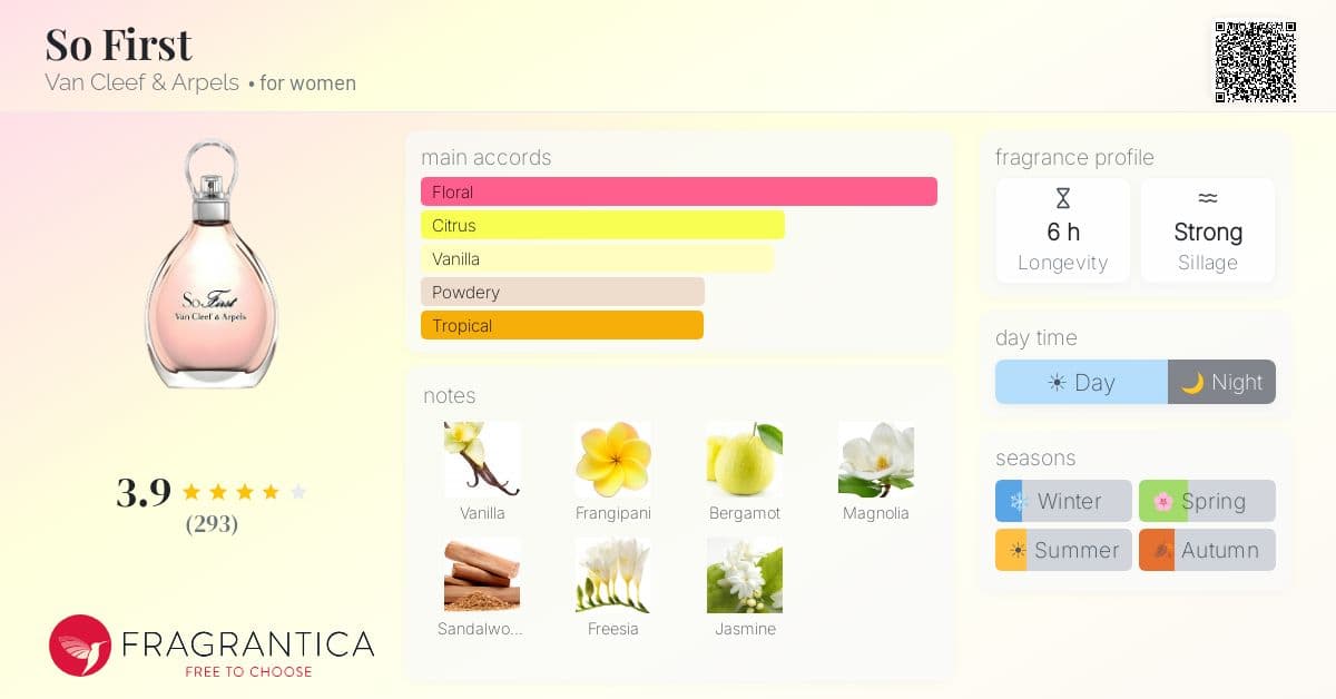 Fragrantica image 4