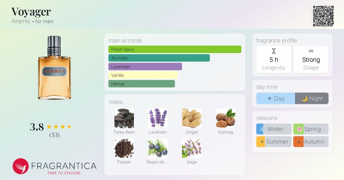 Fragrantica image 4