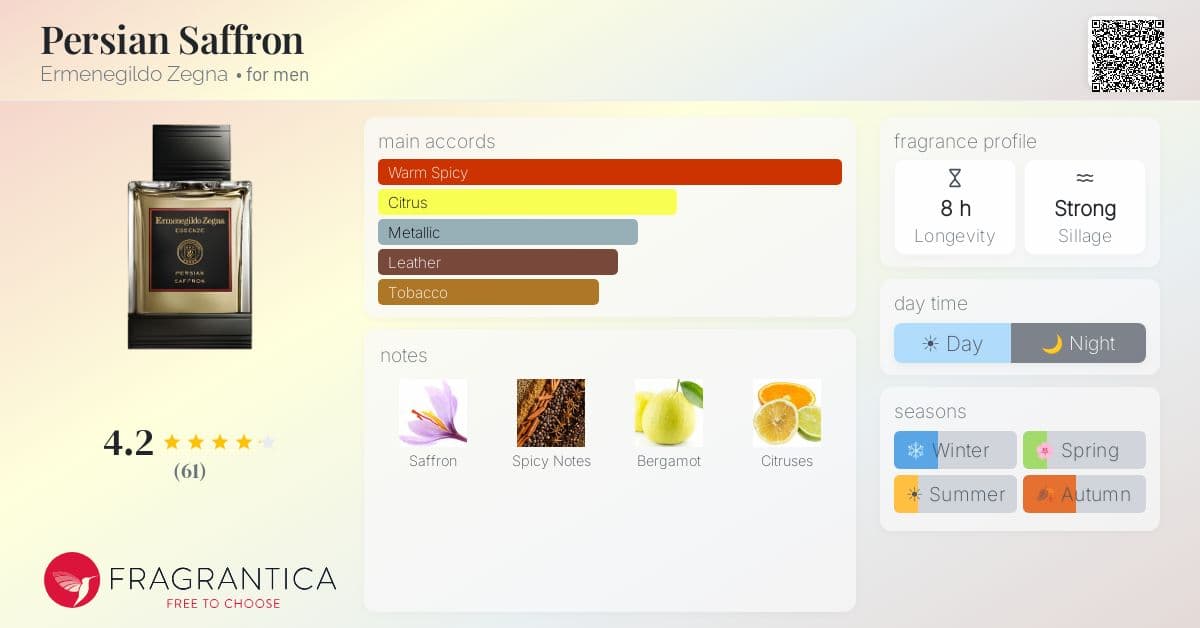 Fragrantica image 4