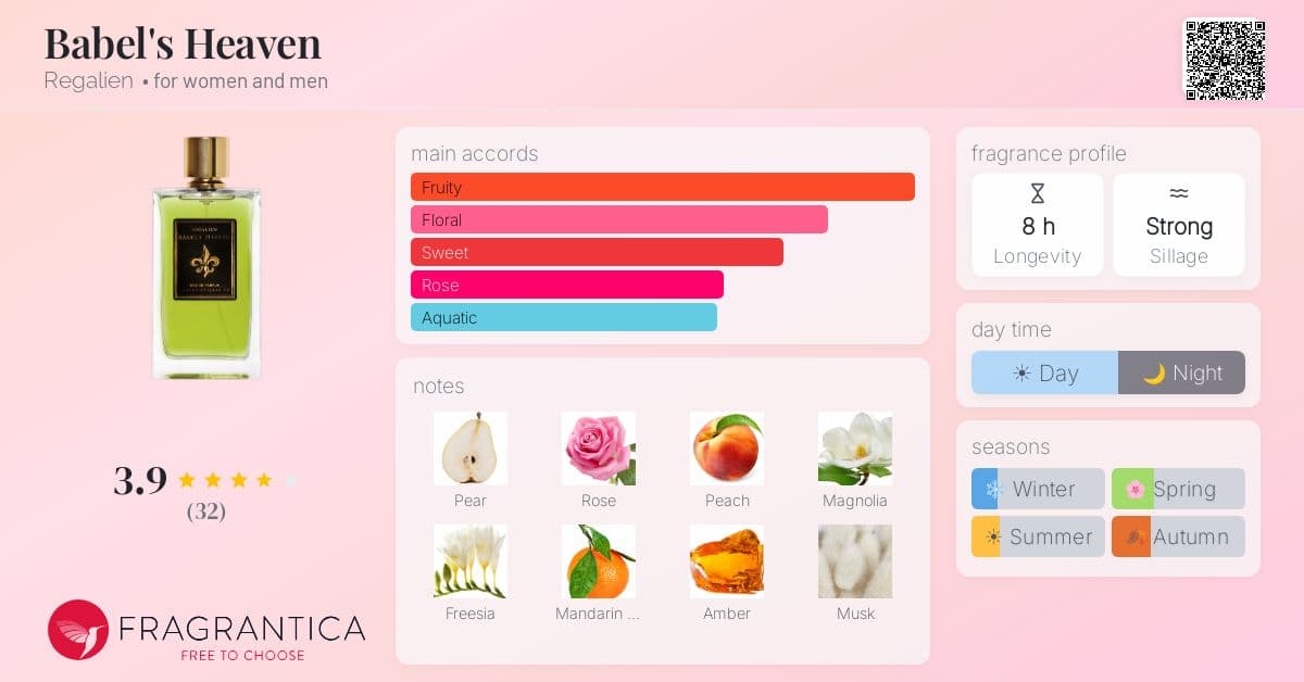 Fragrantica image 4
