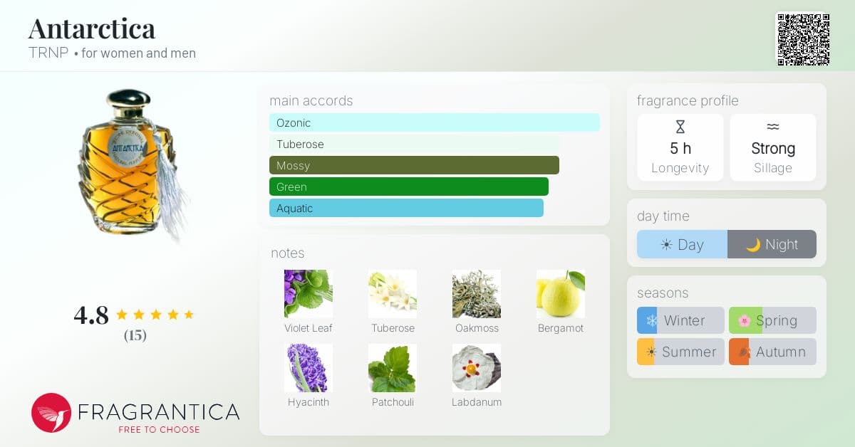 Fragrantica image 4