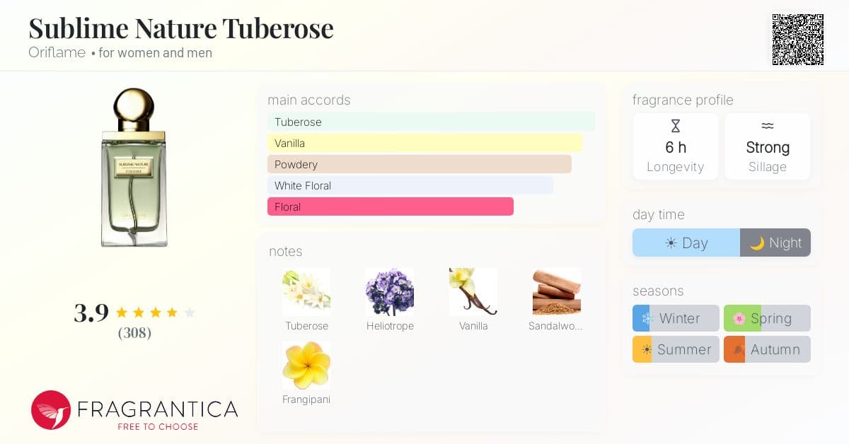 Fragrantica image 4