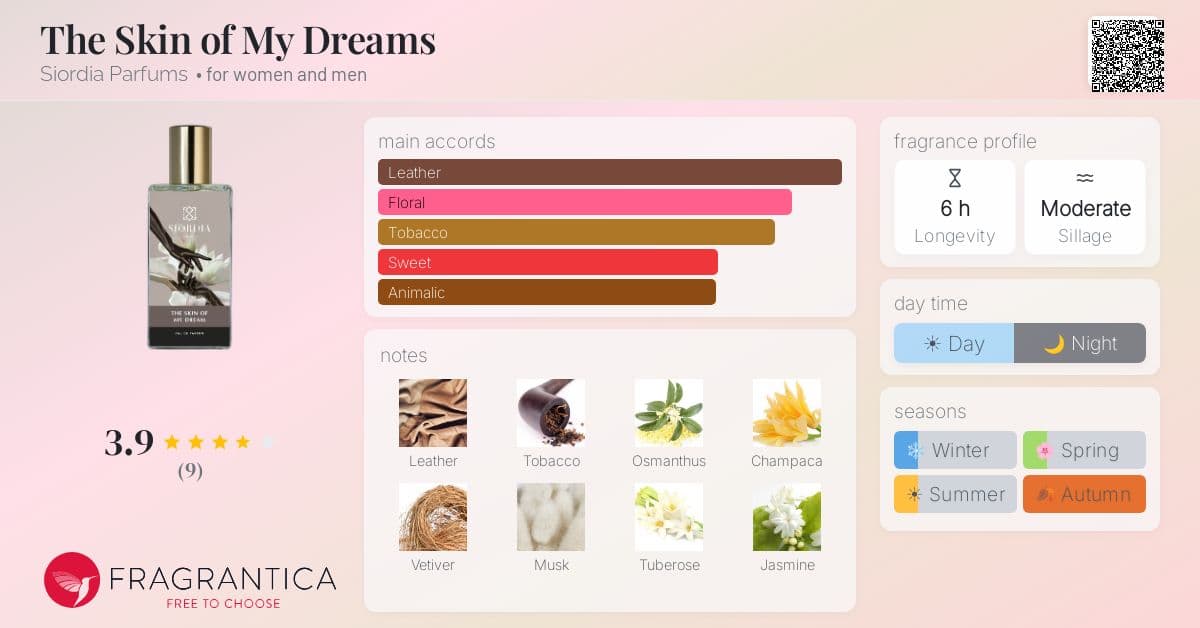 Fragrantica image 4