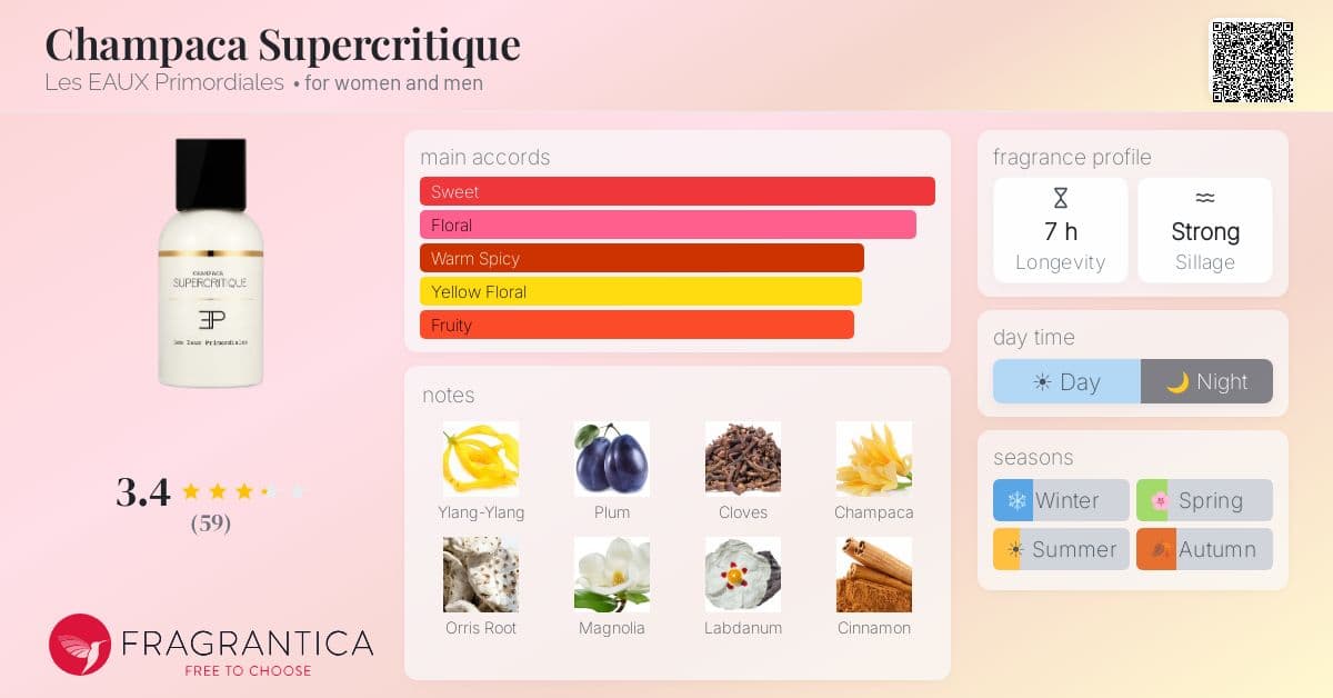Fragrantica image 4