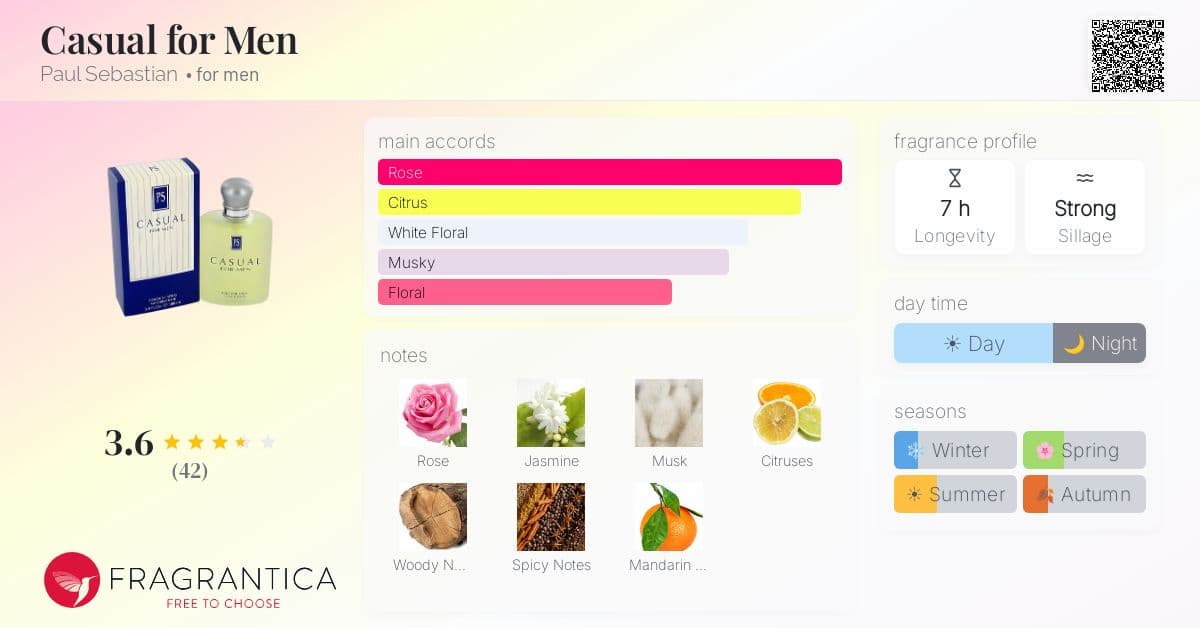 Fragrantica image 4