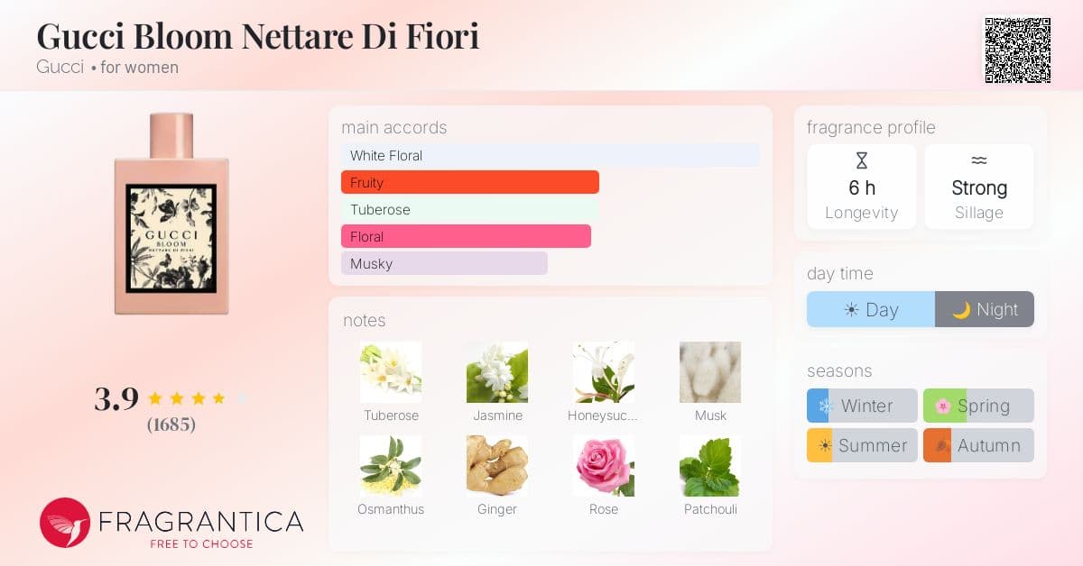 Fragrantica image 4