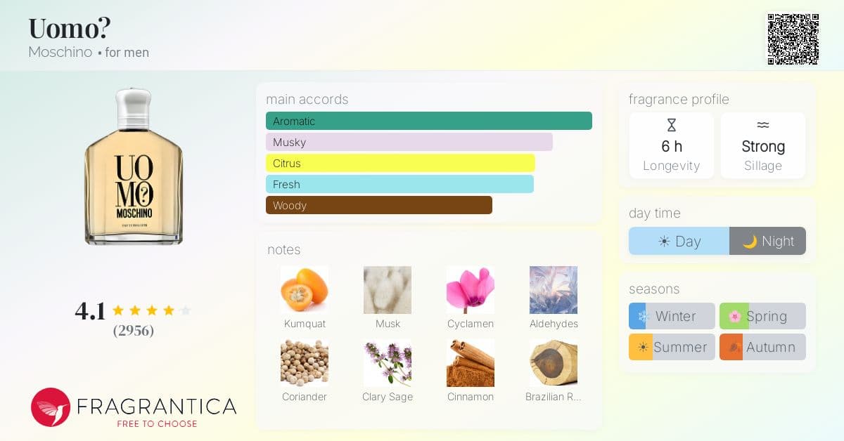 Fragrantica image 4