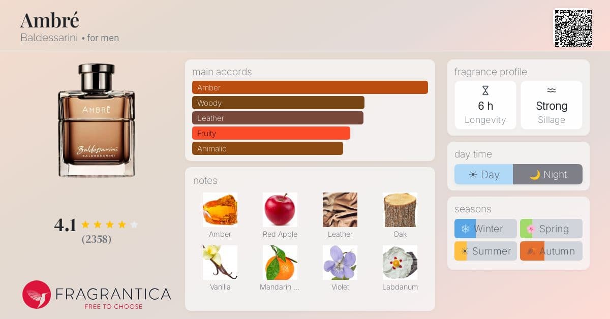 Fragrantica image 4