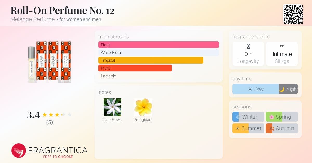 Fragrantica image 4