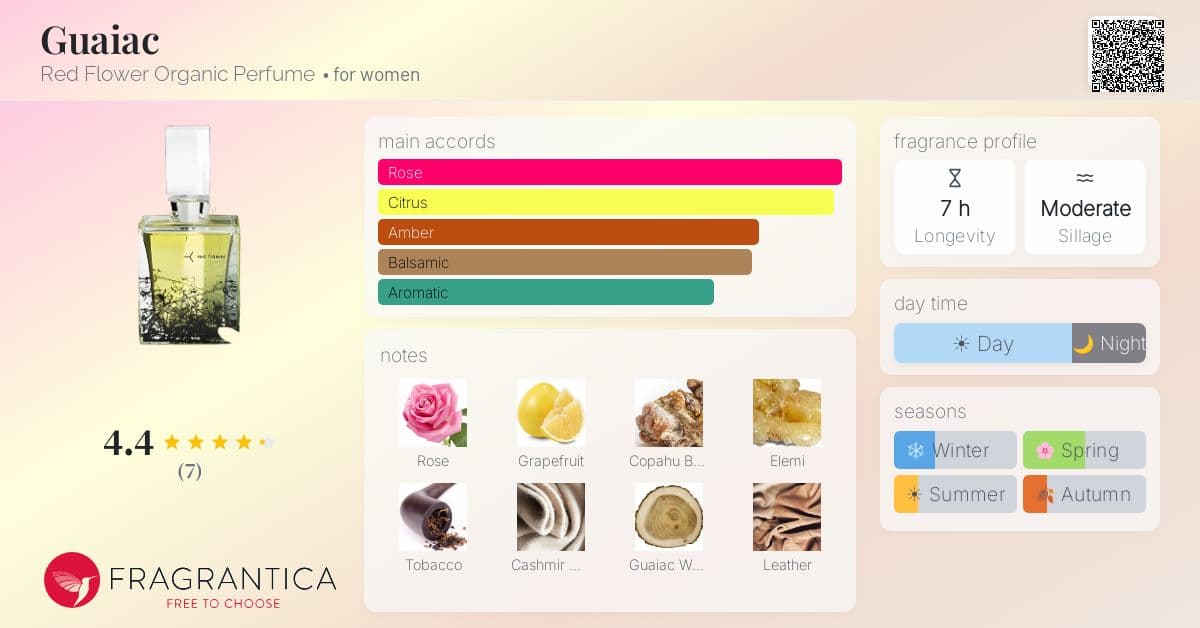 Fragrantica image 4