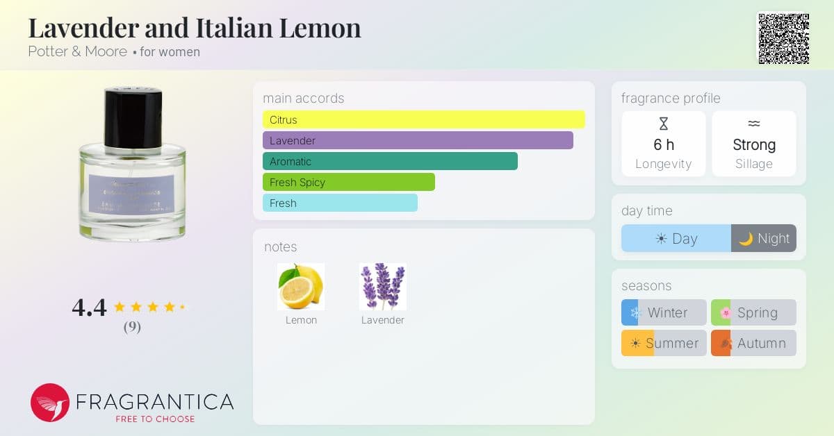 Fragrantica image 4