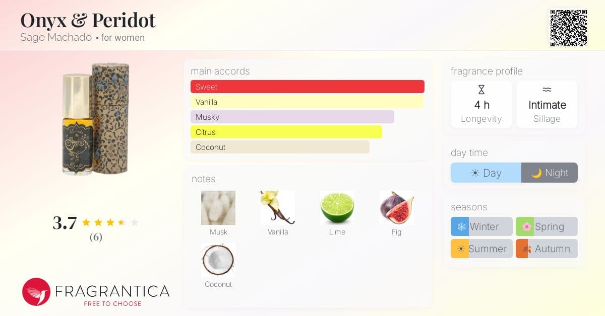 Fragrantica image 4
