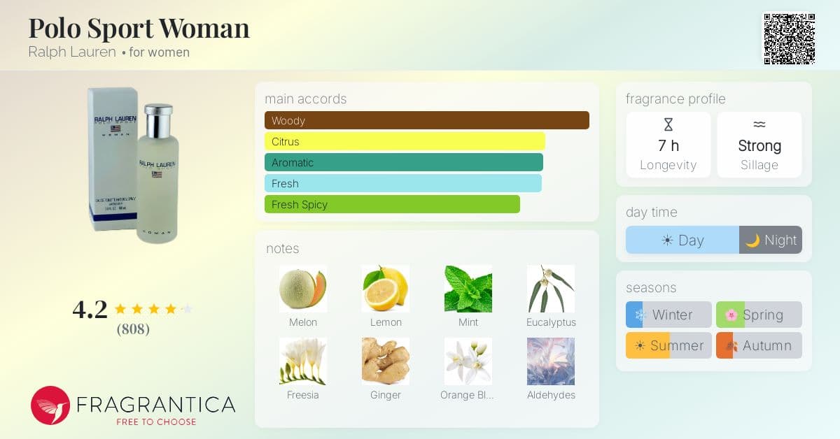 Fragrantica image 4
