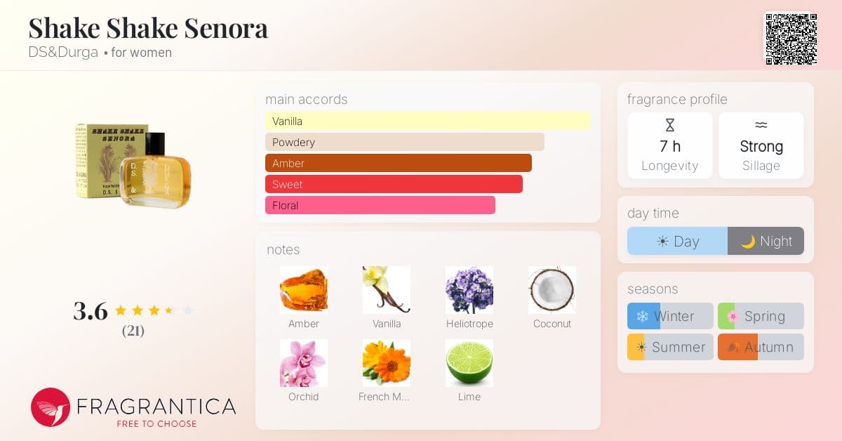 Fragrantica image 4